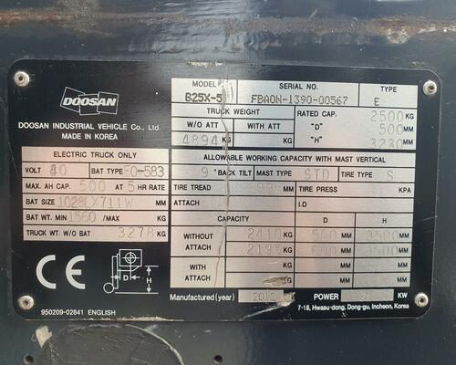 Doosan B25 X - 5