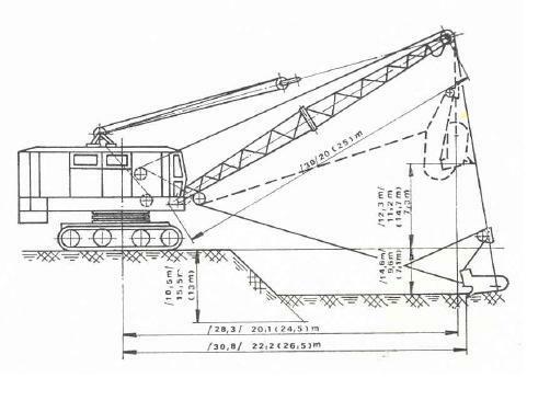 E303 - korecek